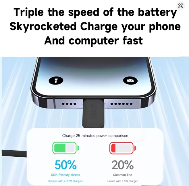 Anker Powerline III Flow Type-C to Lightning Cable certified for iPhone 14/14 Pro/14 Plus/14 Pro Max and More