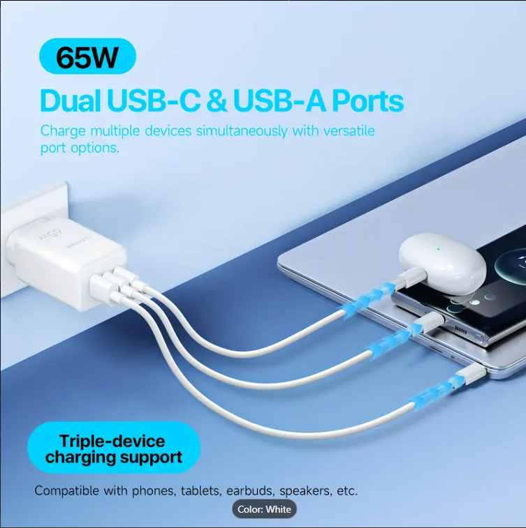 65W GaN Fast Wall Charger for Laptops, Phones, Tablets, Dual USB-C & USB-A