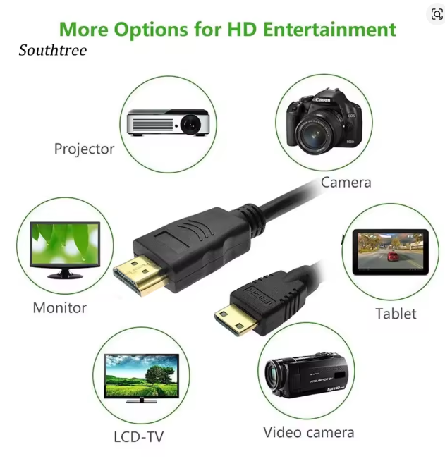 Mini HDMI To HDMI Cable 1M4K HD 1080P 3D HDMI Adapter For Pc/Projector/Camera/Tv/Monitor/Dvd
