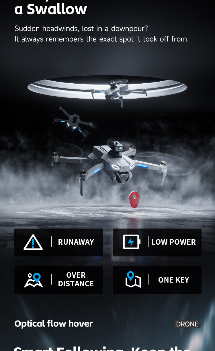 4DRC M7 Drone Brushless Motor 8K 6K 4K HD Profesional WIFI FPV Quadcopter 4.5 Inch Screen Control Obstacle Avoidance RC Drone