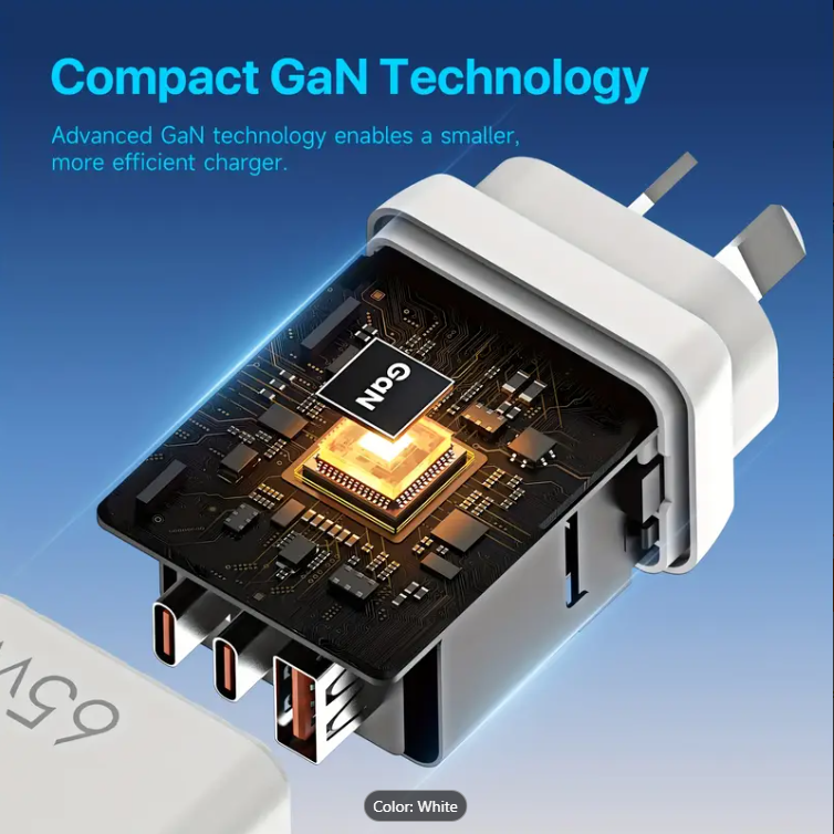 65W GaN Fast Wall Charger for Laptops, Phones, Tablets, Dual USB-C & USB-A