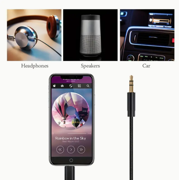 3.5mm AUX Cord, Audio Adapter Hi-Fi Stereo Aux Headphone Male Cord for iPhone