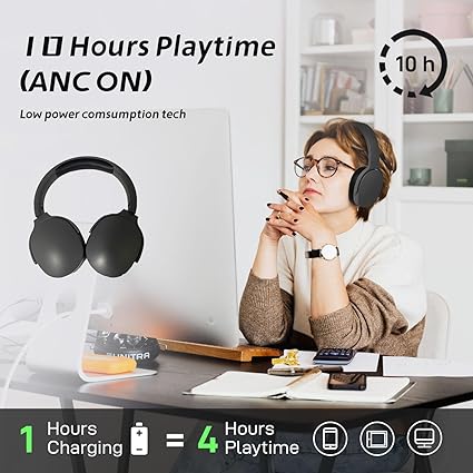 Headphones Bluetooth Over-Ear with Noise Cancelling, Low Latency, Foldable Design - 3D HiFi Stereo Headset for Travel, Home Office, Game Mode