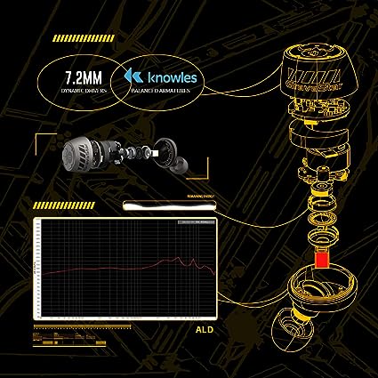 (Pre-order) Gravastar Sirius Pro Wireless Earbuds, Bluetooth TWS Earbuds with 16 Hours Playtime, Deep Bass 3D Stereo, Headphones for iPhone/Android