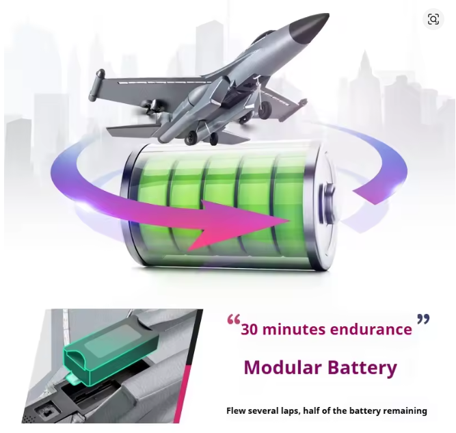 G1 Glider Remote Controlled Plane Toy For Boys Elementary School Fixed Wing Drone Model Anti-Drop Outdoor Activity