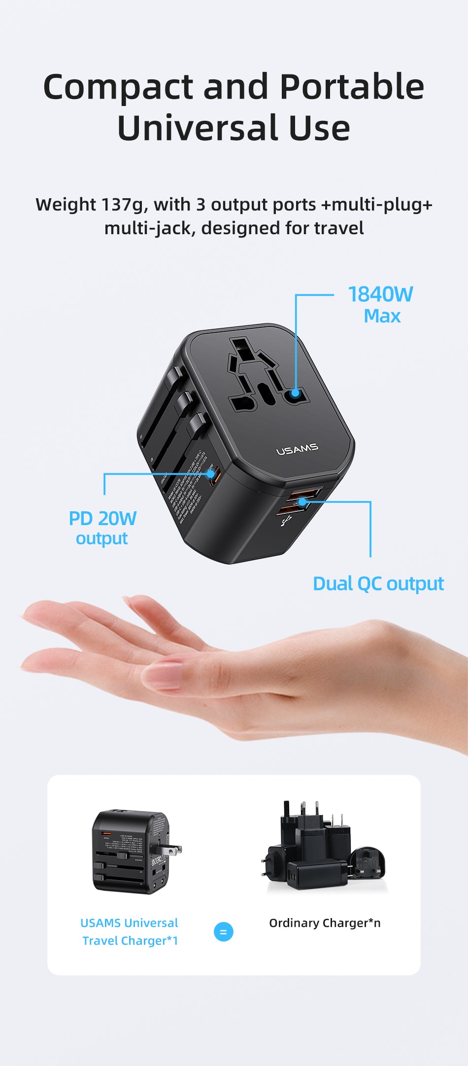 USAMS Universal Travel Adapter Travel Charger Socket Converter 20W Dual USB Type-C Wall Charger For US EU UK AU