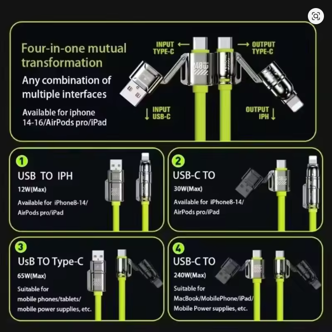 WEKOME 4-in-1 Super Fast Charging Mobile Data Cable 240W