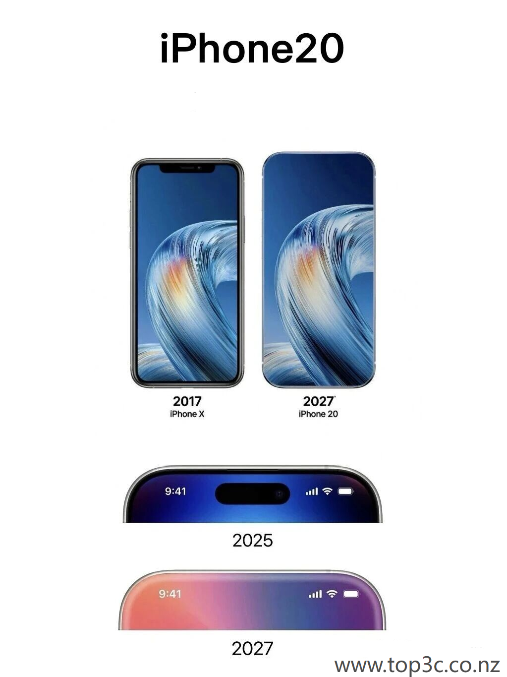 iPhone 20 Rumours: Apple’s Truly Full-Screen iPhone for the 20th Anniversary