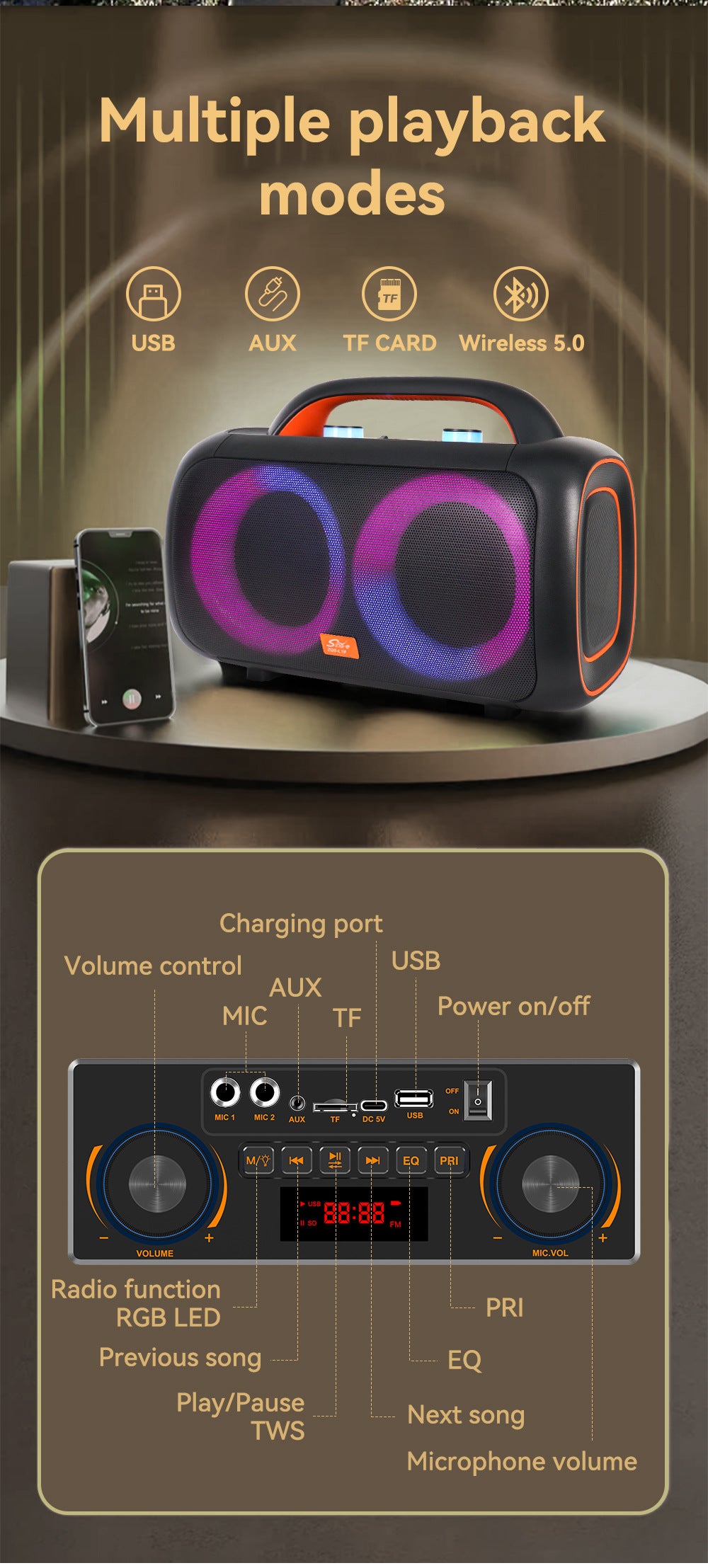 ZQS-L19 6.5 Inch Portable Wireless Speaker 2MIC Handheld Waterproof Remote Control BT/USB/TF/FM/AUX/Karaoke Outdoor Player