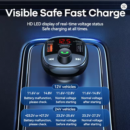 REMAX Multifunctional Car Charger FM Radio 54.5W High Power 2A1C Output Hands-free Call TF Card Fast Charging