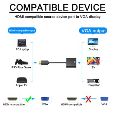 HDMI-compatible to VGA Adapter Digital Analog HDMI-compatible Male To Famale VGA Cable Converter For PC Laptop Tablet HDTV